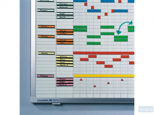 Legamaster PROFESSIONAL jaarplanner 12 maanden 50x150cm